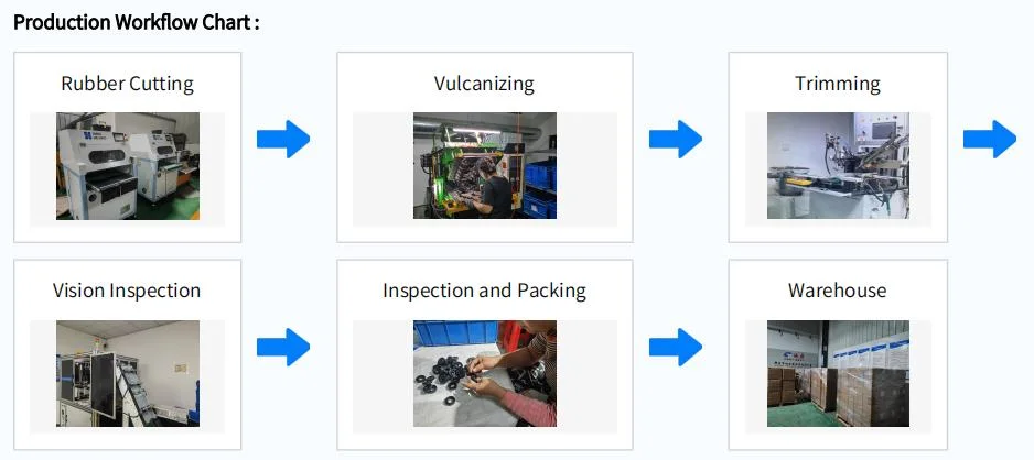 NBR FKM EPDM CR Силиконовый O-RING для автомобильных и аэрокосмических применений 9